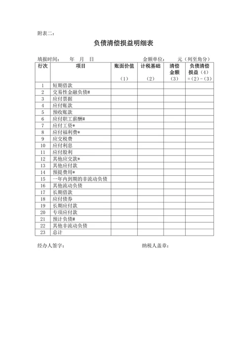 清算所得税申报表