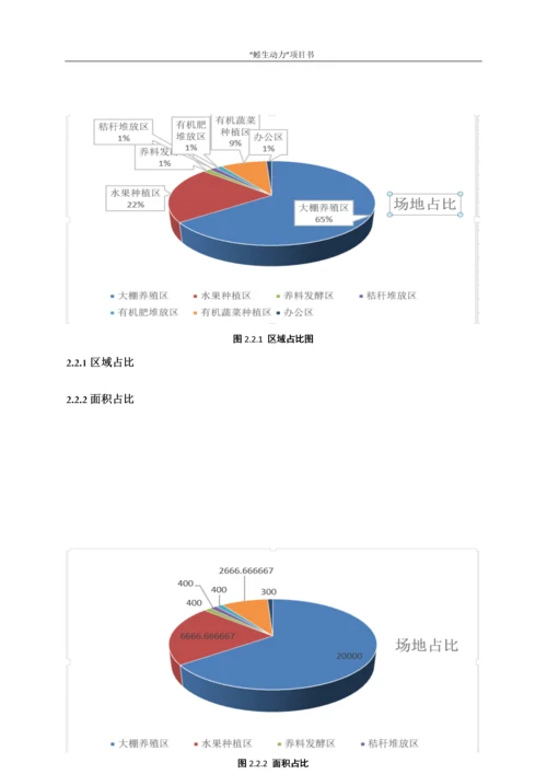 蚯蚓养殖厂、养料发酵场-饲料加工厂、肥料加工厂项目方案书.docx