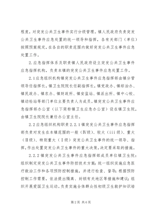 乡镇突发公共卫生事件应急预案_1.docx