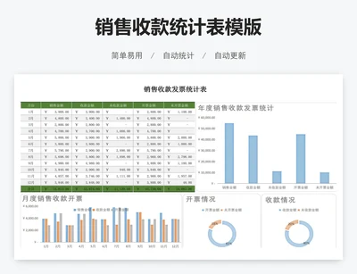 销售收款统计表模版