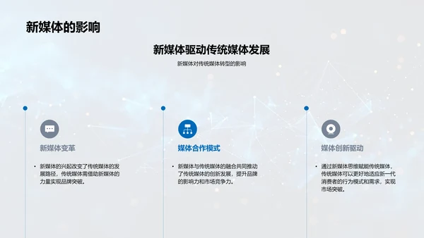 传媒市场策略转型