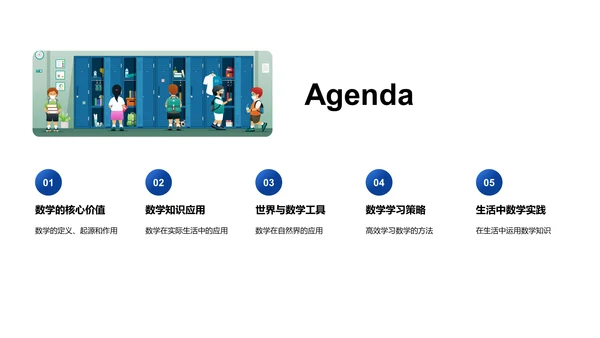 探究数学在初二教学PPT模板