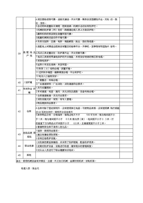 企业安全隐患检查表(全)9