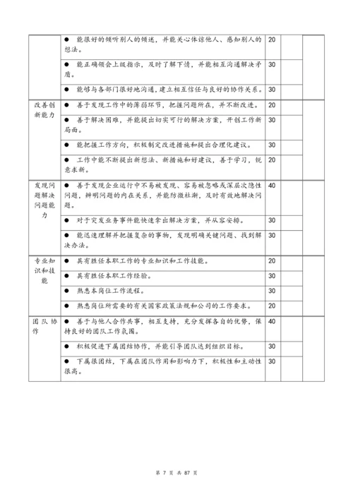 05-【标准制度】绩效考核KPI.docx