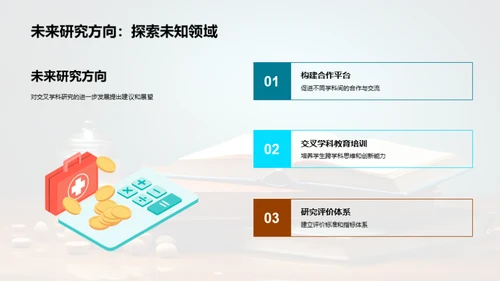 交叉学科研究全解析