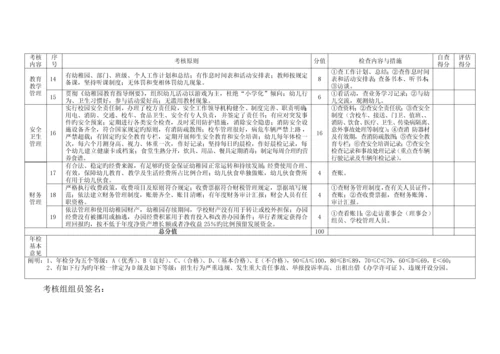 民办中职学校年检评估细则.docx