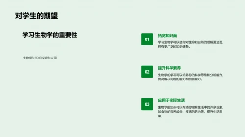 生物学实践应用PPT模板