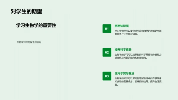 生物学实践应用PPT模板