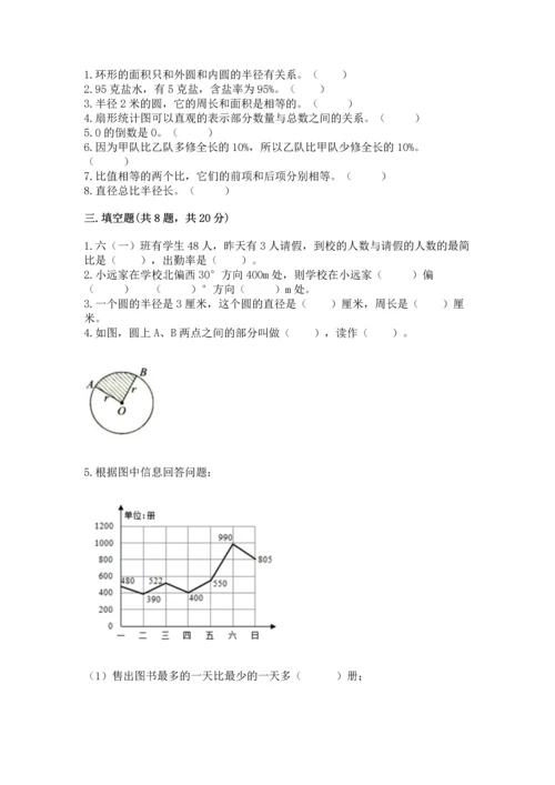 人教版数学六年级上册期末测试卷a4版打印.docx