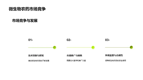 微农药：绿色农业的崭新篇章