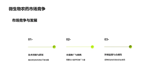 微农药：绿色农业的崭新篇章