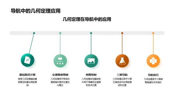 几何图形的世界