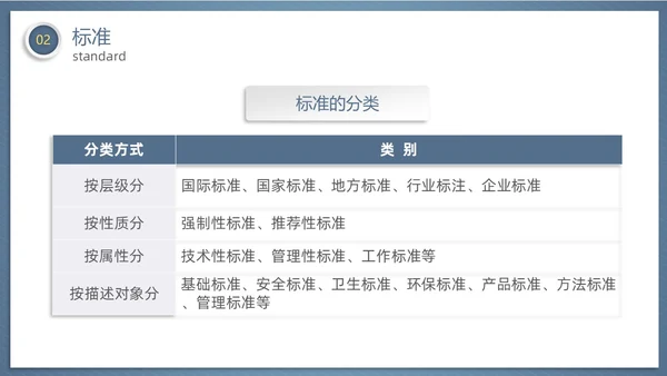 微粒体风齿轮质量检验员培训企业员工管理培训商务通用PPT模板