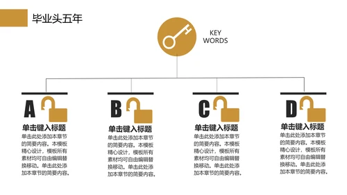 实用大学生职业生涯规划PPT模板