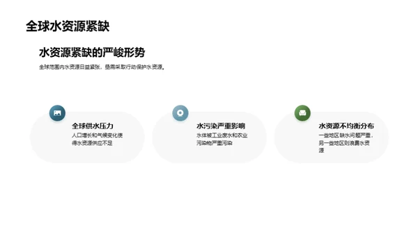 守护蓝色家园