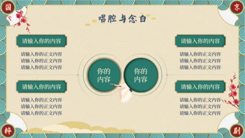 国粹京剧—中国风京剧介绍通用PPT模板