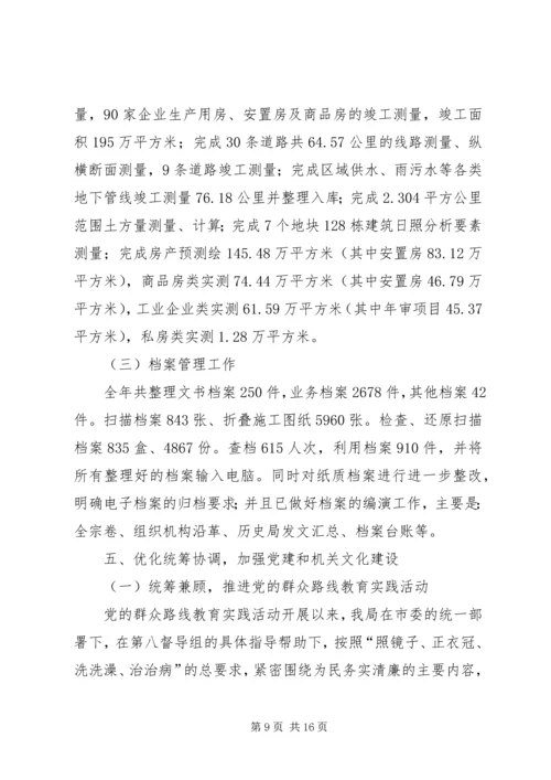 市规划局年度工作总结报告.docx