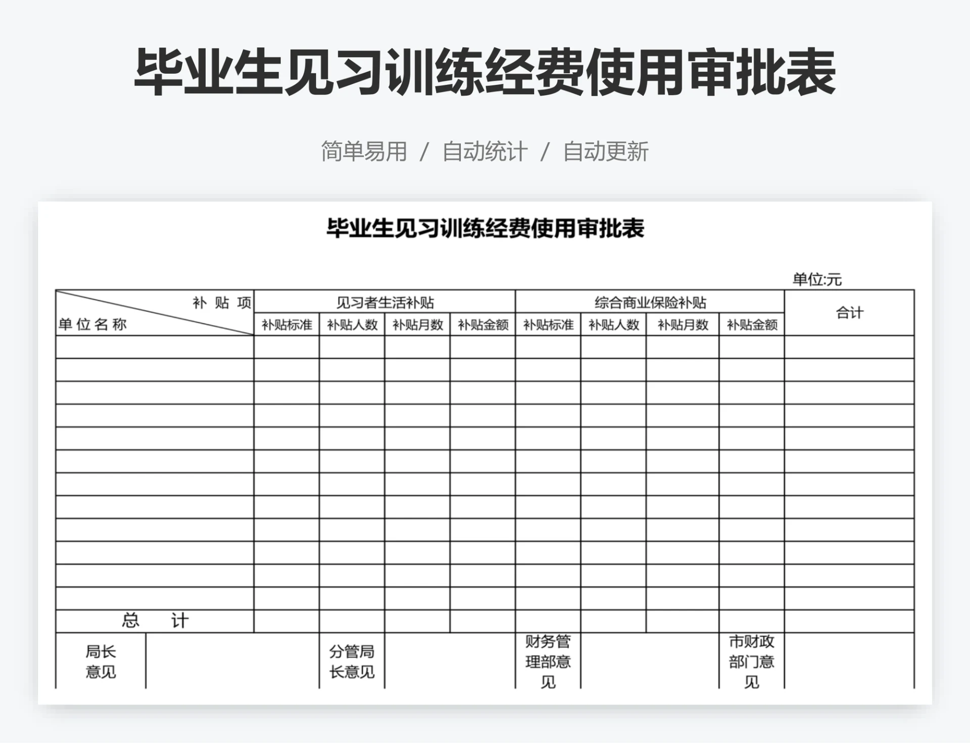 毕业生见习训练经费使用审批表