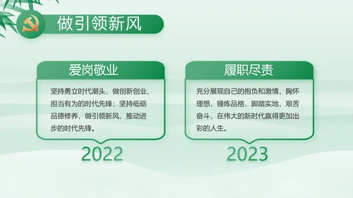 党风廉政纪检干部述职报告动态PPT