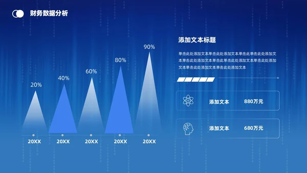 金融理财融资蓝底科技风光效城市剪影金融行业模板PPT