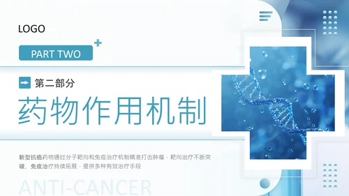 蓝色商务风医疗新型抗癌药物研发PPT