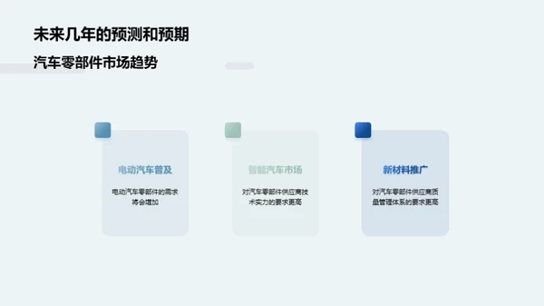 精选汽车零部件供应商