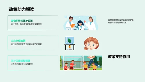 生物多样性教学PPT模板