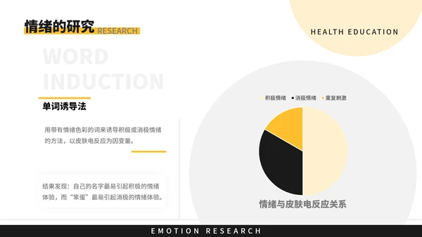 抑郁症情绪研究教育教学PPT模板