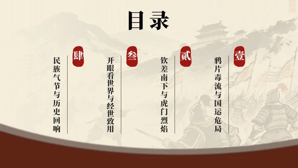 棕色中国风林则徐人物介绍教学课件PPT模板