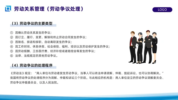 蓝色简约员工关系管理PPT模板宣传PPT动态PPT人才管理