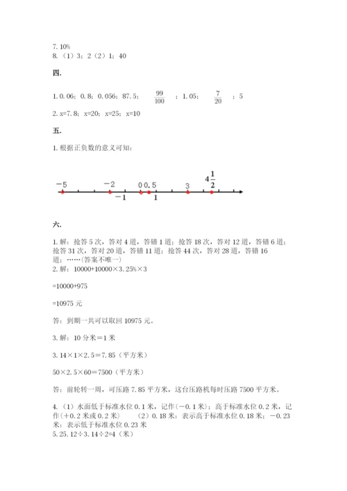 小升初数学考前检测试题附答案（达标题）.docx