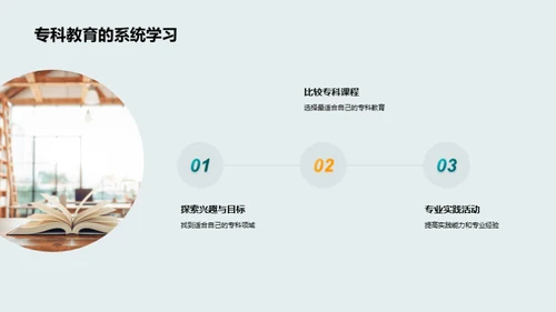 探索专科教育的世界