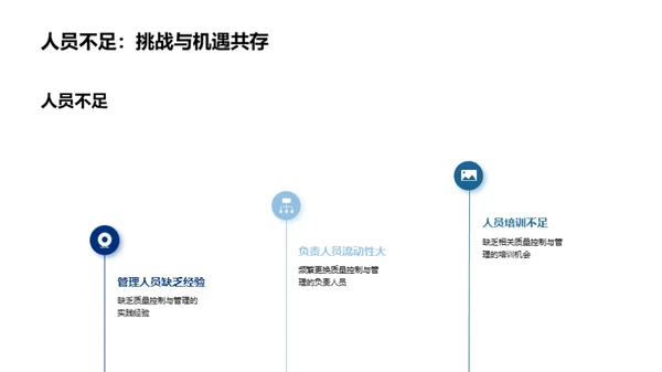 临床检验质控新篇章