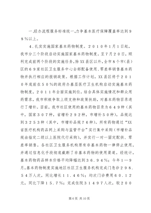 县深化医药卫生体制改革工作情况汇报 (4).docx