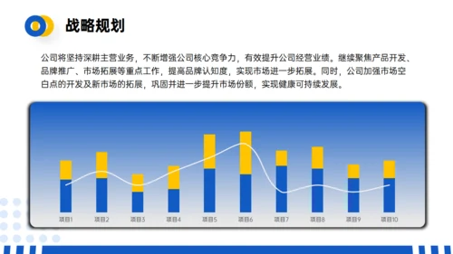 某科技有限公司介绍企业宣传册通用PPT模板
