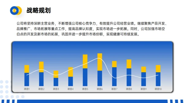 某科技有限公司介绍企业宣传册通用PPT模板