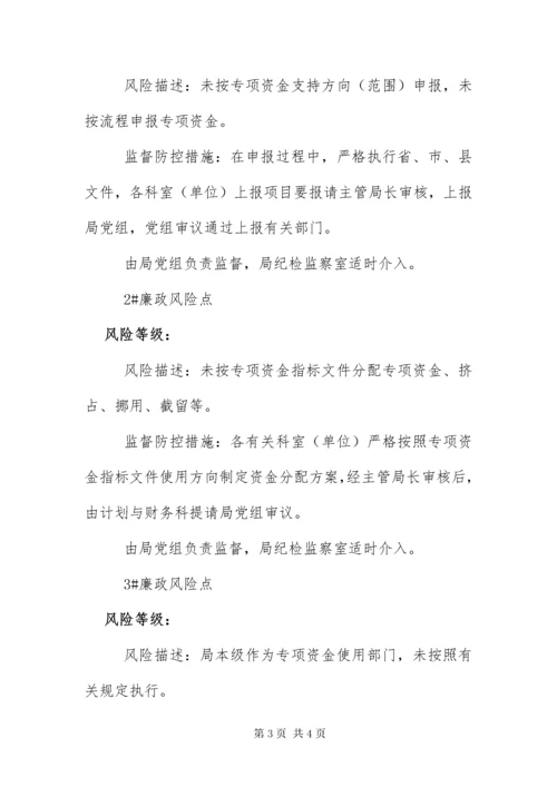 专项资金管理使用监督制度.docx