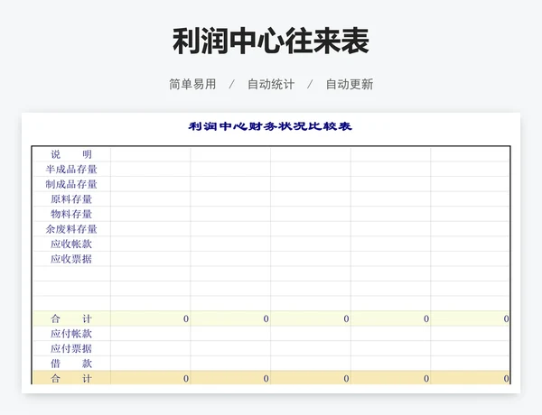 利润中心往来表