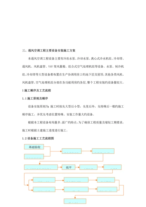 空调通风系统施工方案培训资料.docx