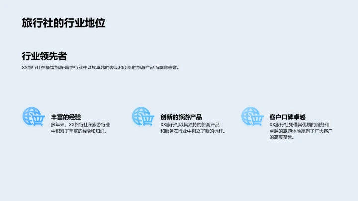 XX旅行社企业介绍PPT模板