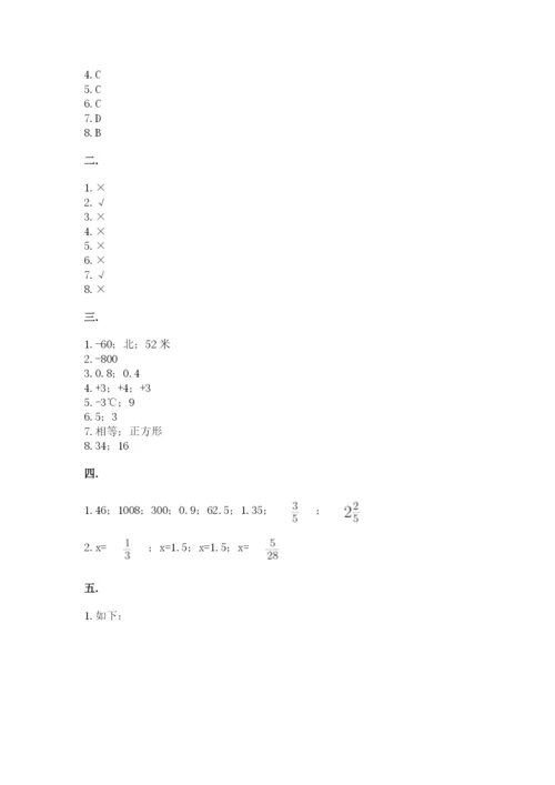 青岛版六年级数学下册期末测试题及参考答案（培优a卷）.docx