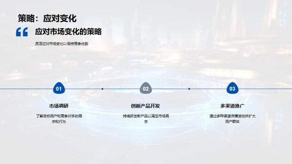 游戏市场新营销思维