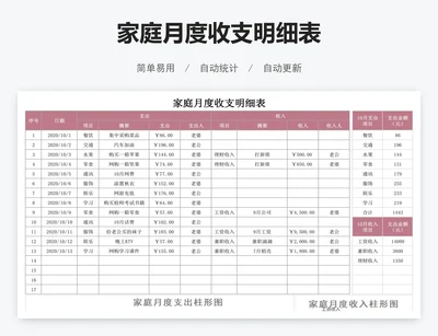 家庭月度收支明细表