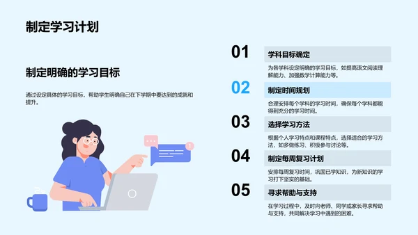 五年级学习总结PPT模板