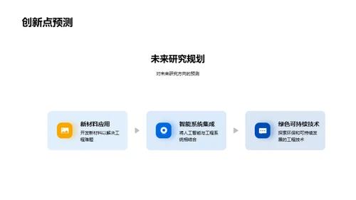 工程创新探秘