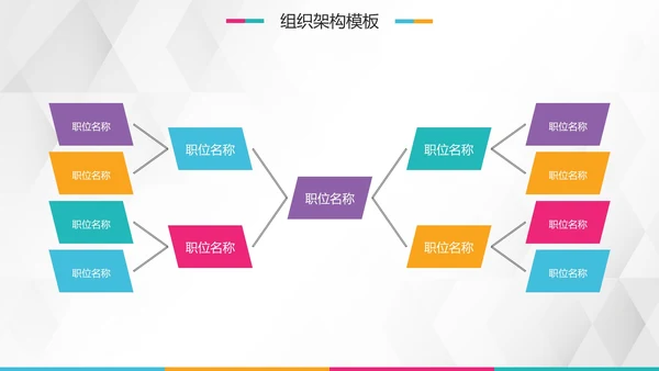 简约彩色企业组织架构图合集通用PPT模板