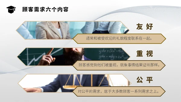 客服管家服务物理管理培训通用PPT模板