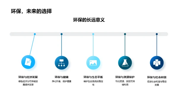 环保行动，地球之责