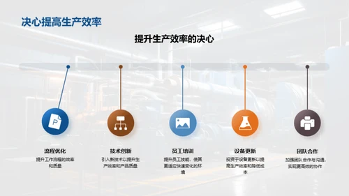 工业生产年终盘点