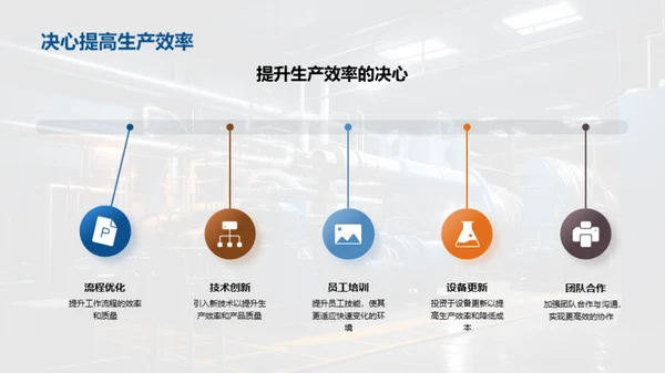 工业生产年终盘点